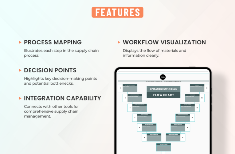 Efektivita v prevádzke: Ako začať podnikanie so silným základom